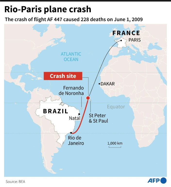 Rio-Paris 2009 crash