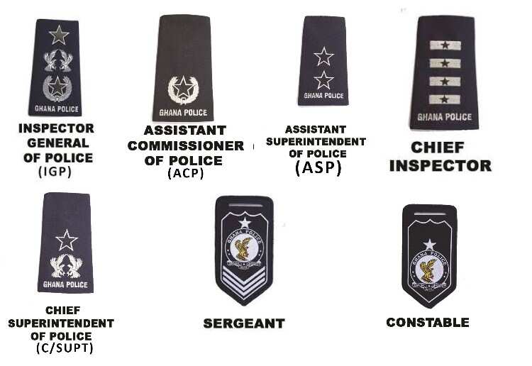 Ghana Police Service ranks