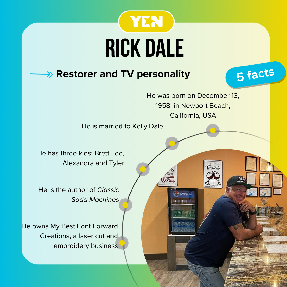 Top 5 facts about Rick Dale