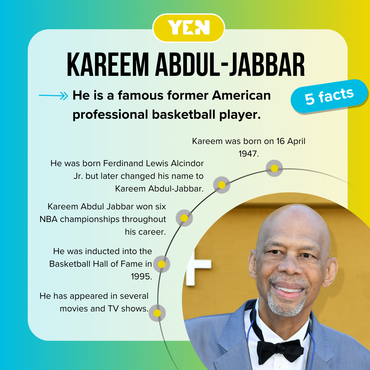 5 facts about Kareem Abdul-Jabbar