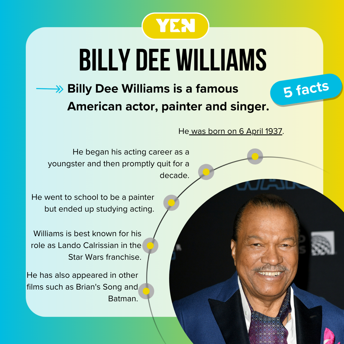 5 facts about Billy Dee Williams