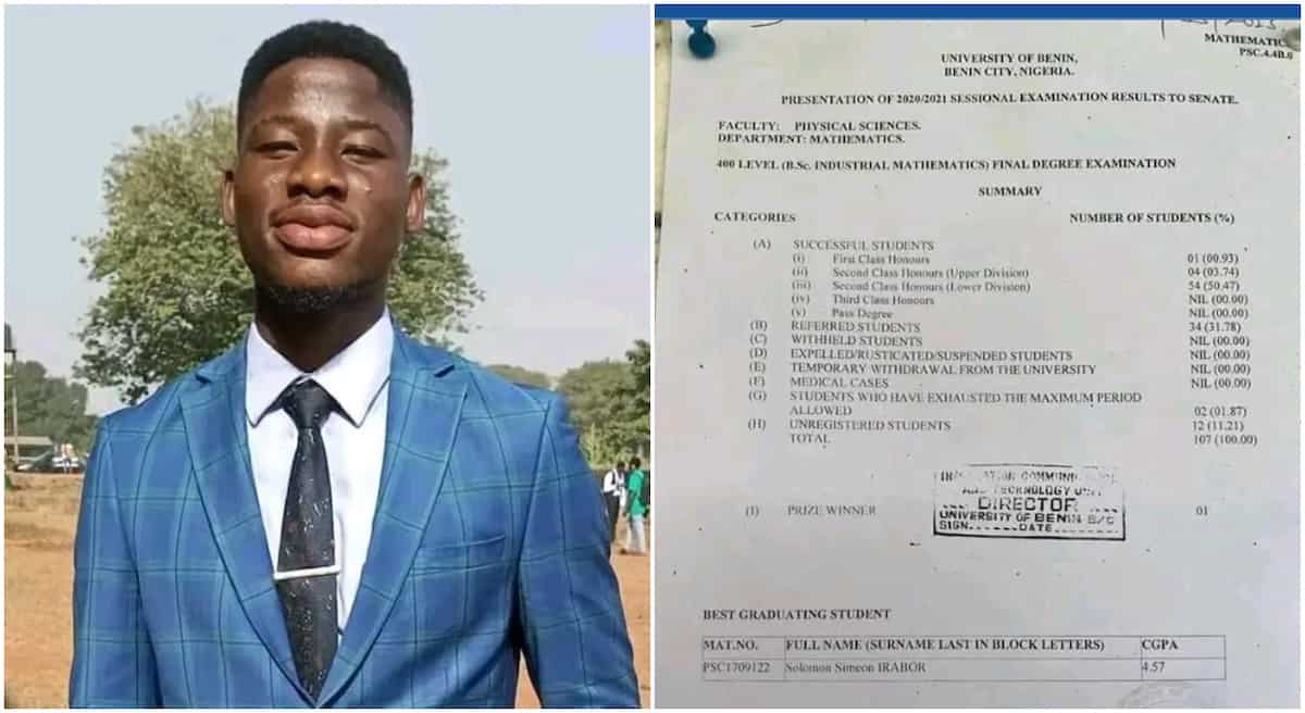 Photos of a Nigerian student who bagged first-class in industrial Mathematics.