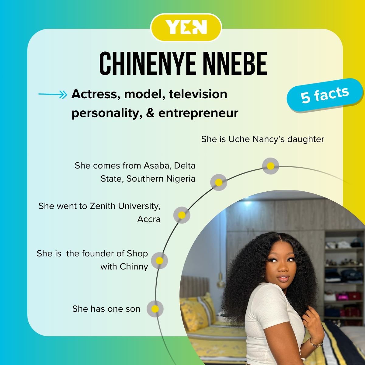 Top-5 facts about Chinenye Nnebe