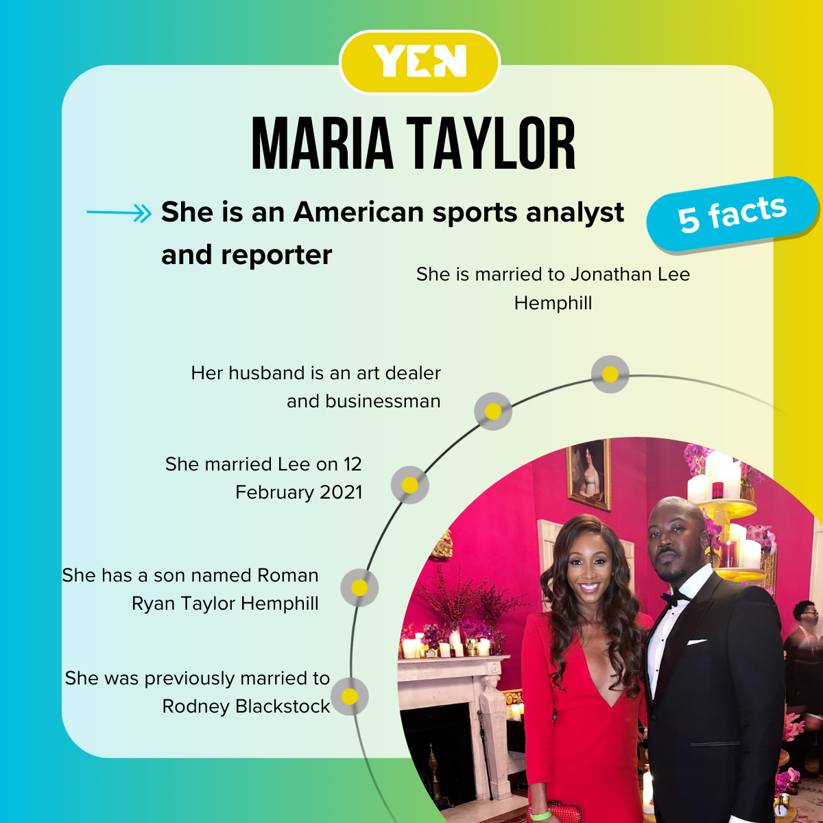 Facts about Maria Taylor