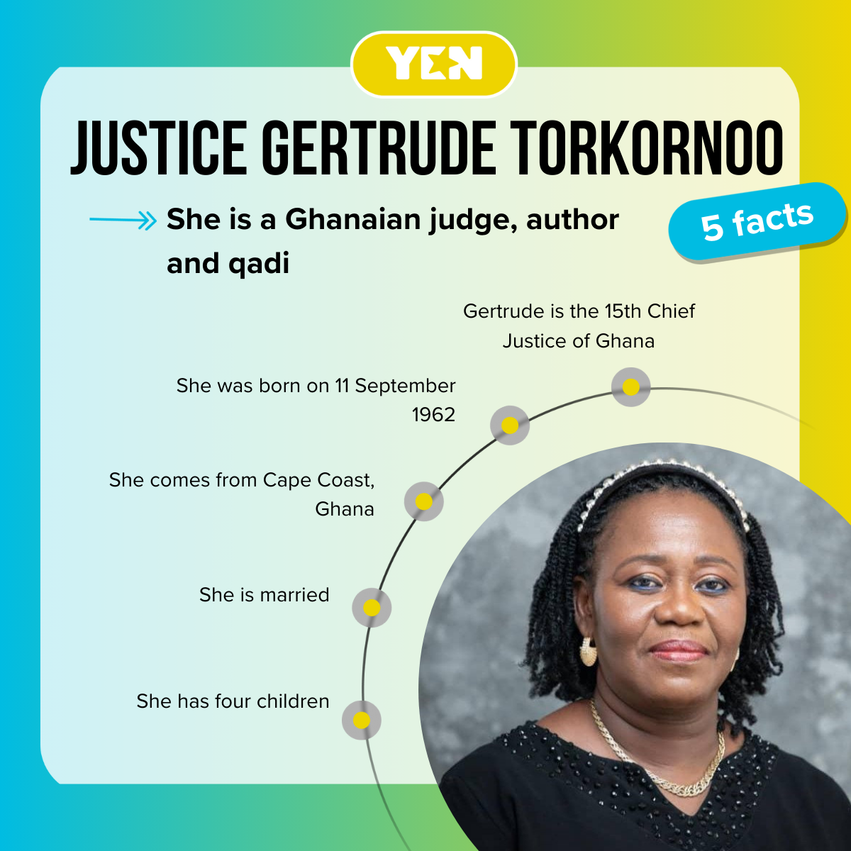 Gertrude Torkornoo is in a black outfit against a grey background