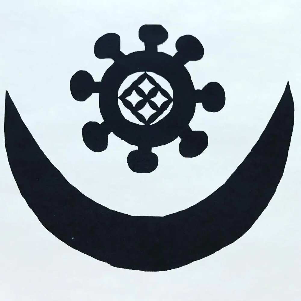Adinkra symbols explained
