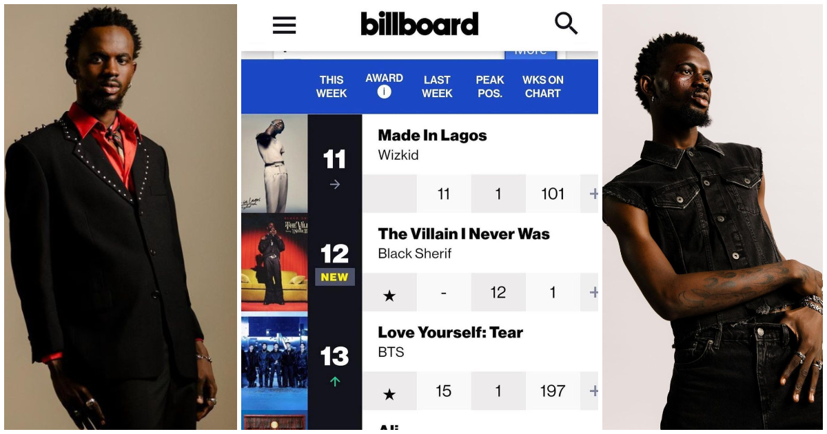 Black Sherif Sets New Record As The Villain I Never Was Peaks At No 12 on Billboard World Albums Chart