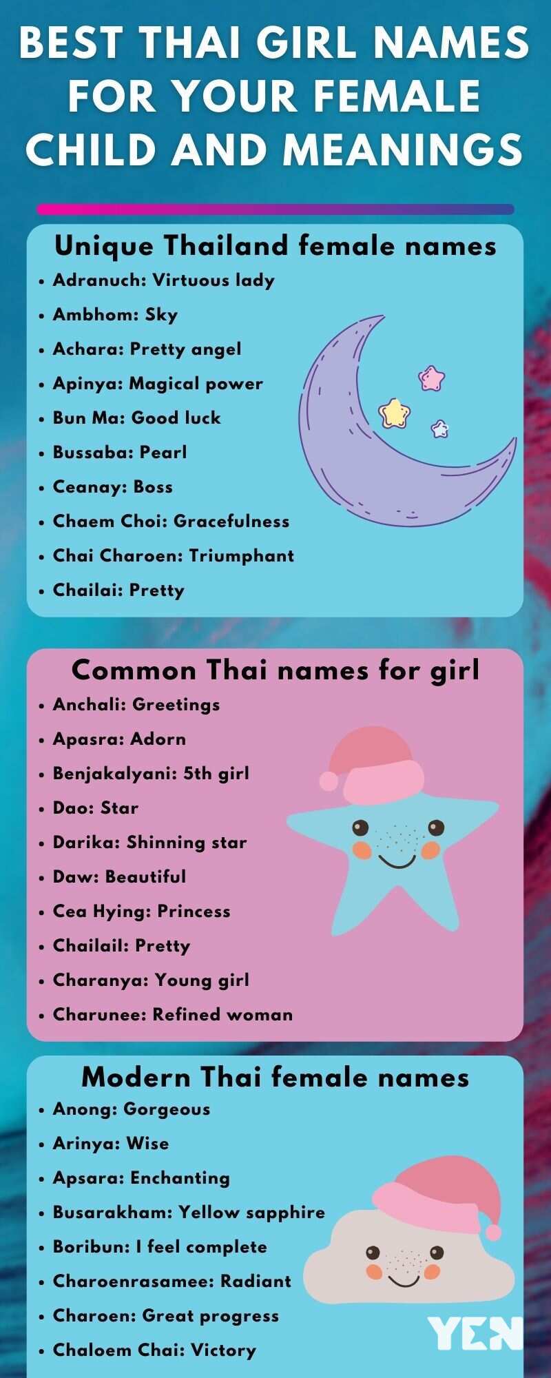 Thai girl names for your child