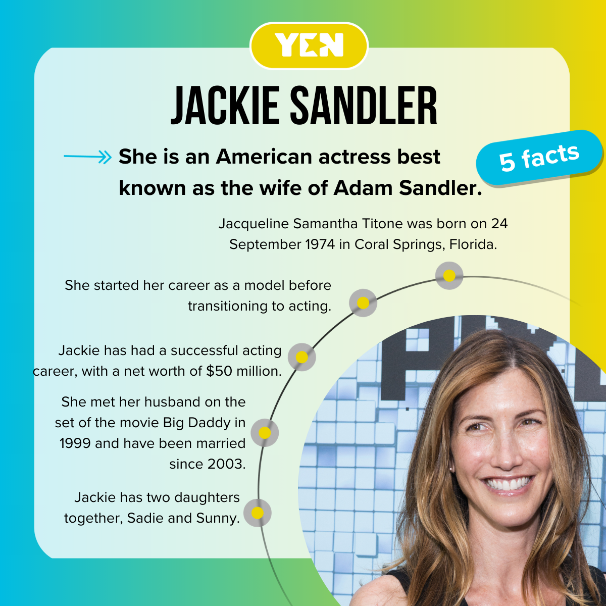 5 facts about Jackie Sandler