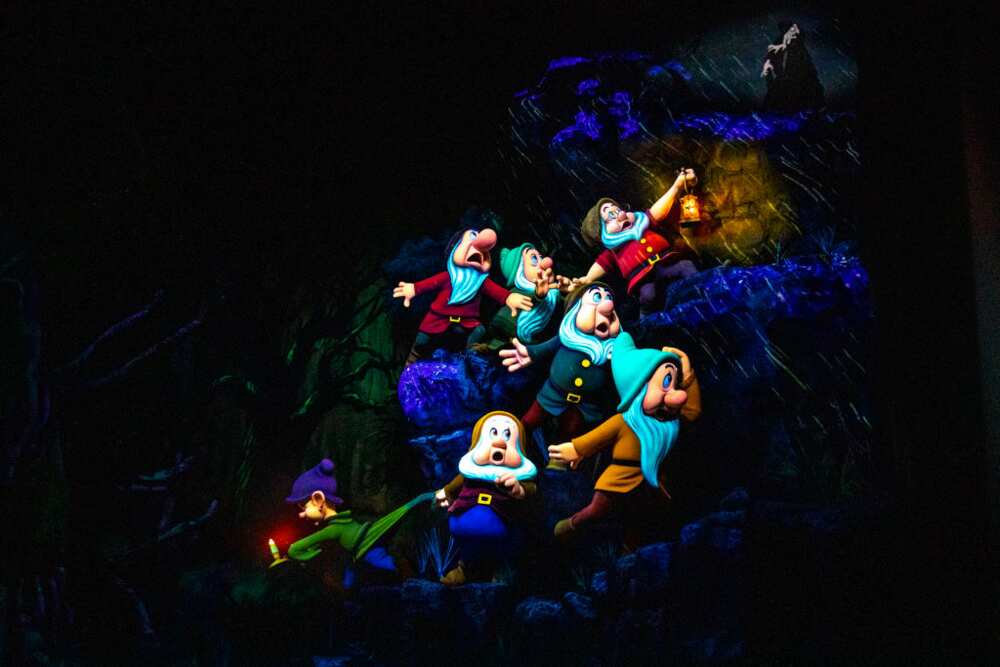 seven dwarfs names and personalities