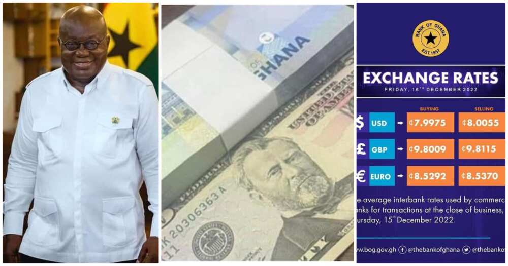 The cedi has appreciated in value again after selling for GH¢8 to $1 on the interbank market and GH¢10.50 on the forex market