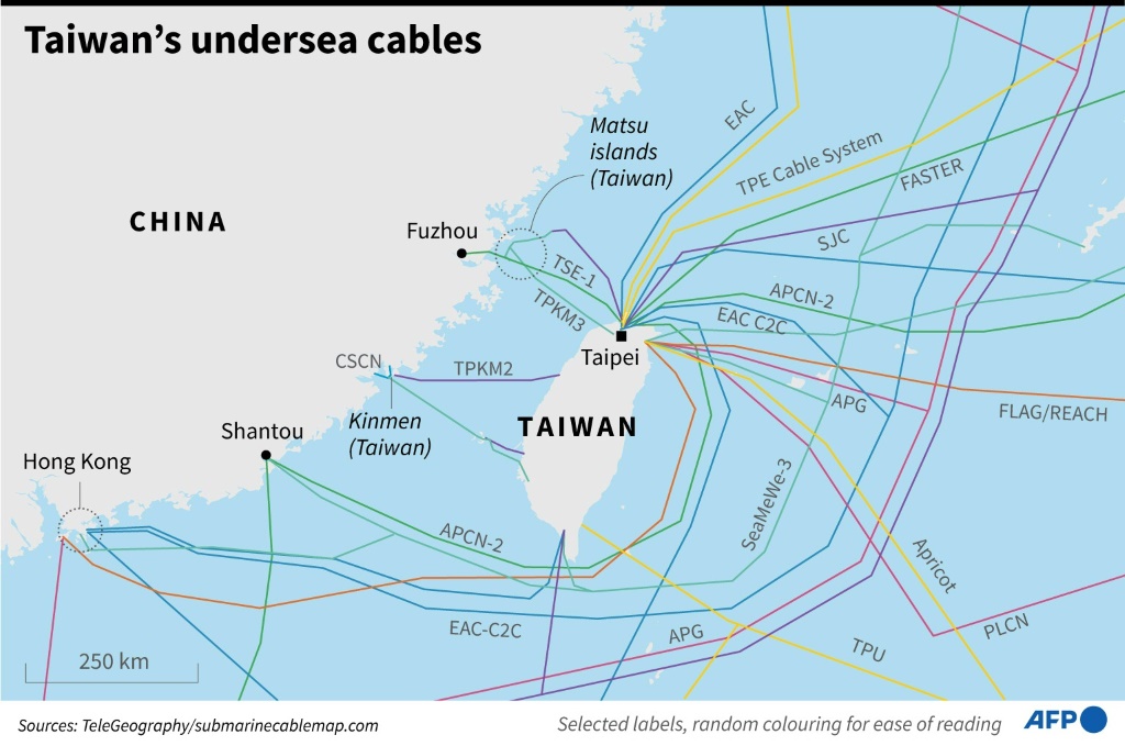 Taiwan's undersea cables