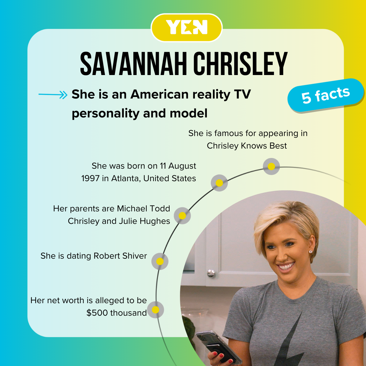 Five facts about Savannah Chrisley
