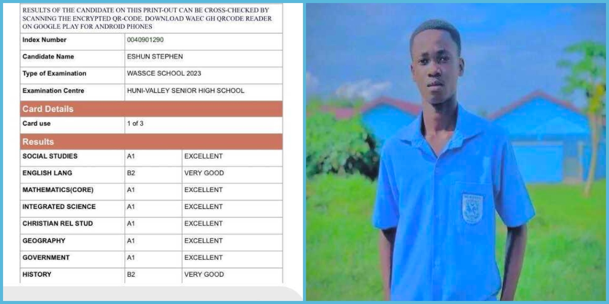 Student With 6As May Have His Dreams Of Becoming A Lawyer Shattered Due To Financial Issues