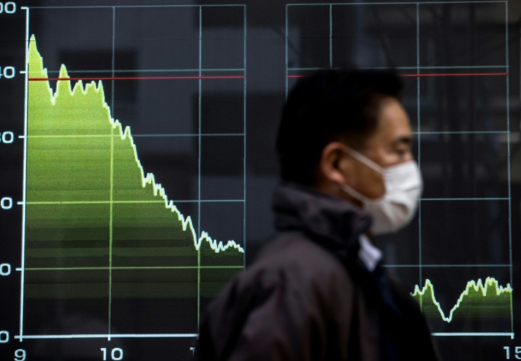 Asian markets have taken a beating on concerns of further turmoil in the banking sector after the collapse of SVB