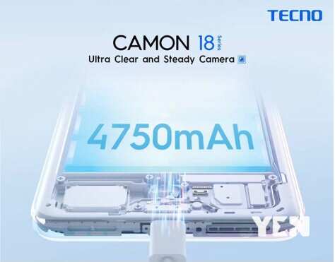 Techno brings ultra-steady and clear Gimbal camera phone - Camon 18 series