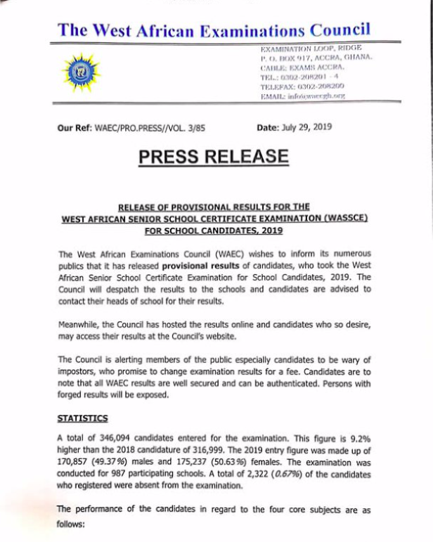 Official: WAEC releases 2019 WASSCE results