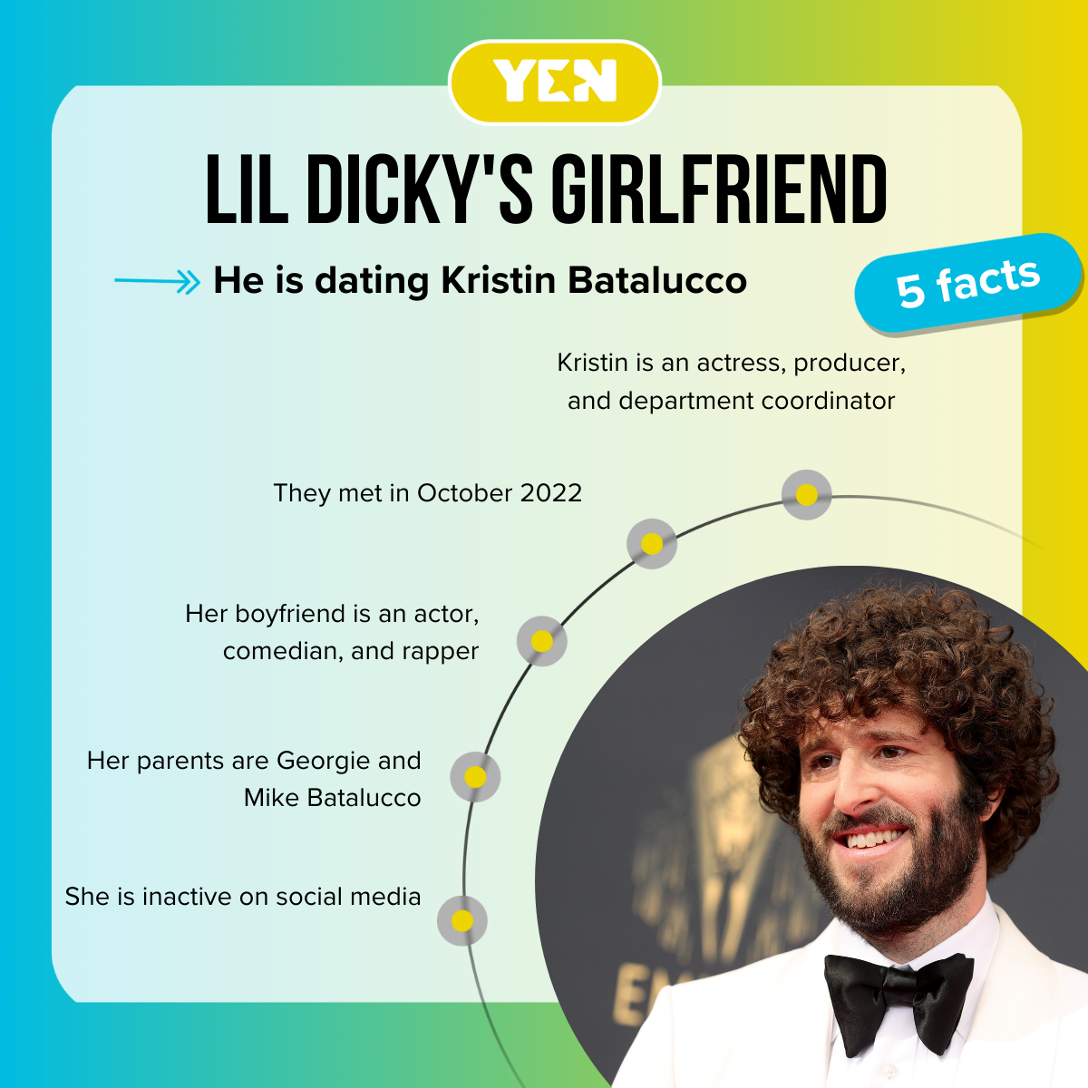 Lil Dicky at the 73rd Primetime Emmy Awards at L.A. LIVE