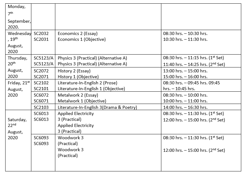 WAEC timetable grading system