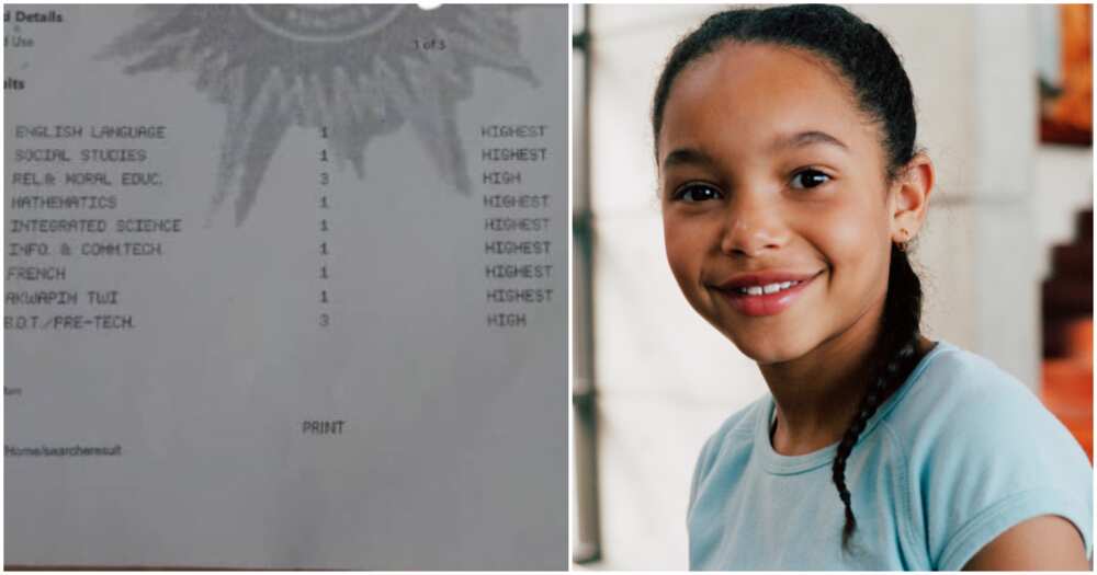 Photo of girl's BECE results and an image used for this report.