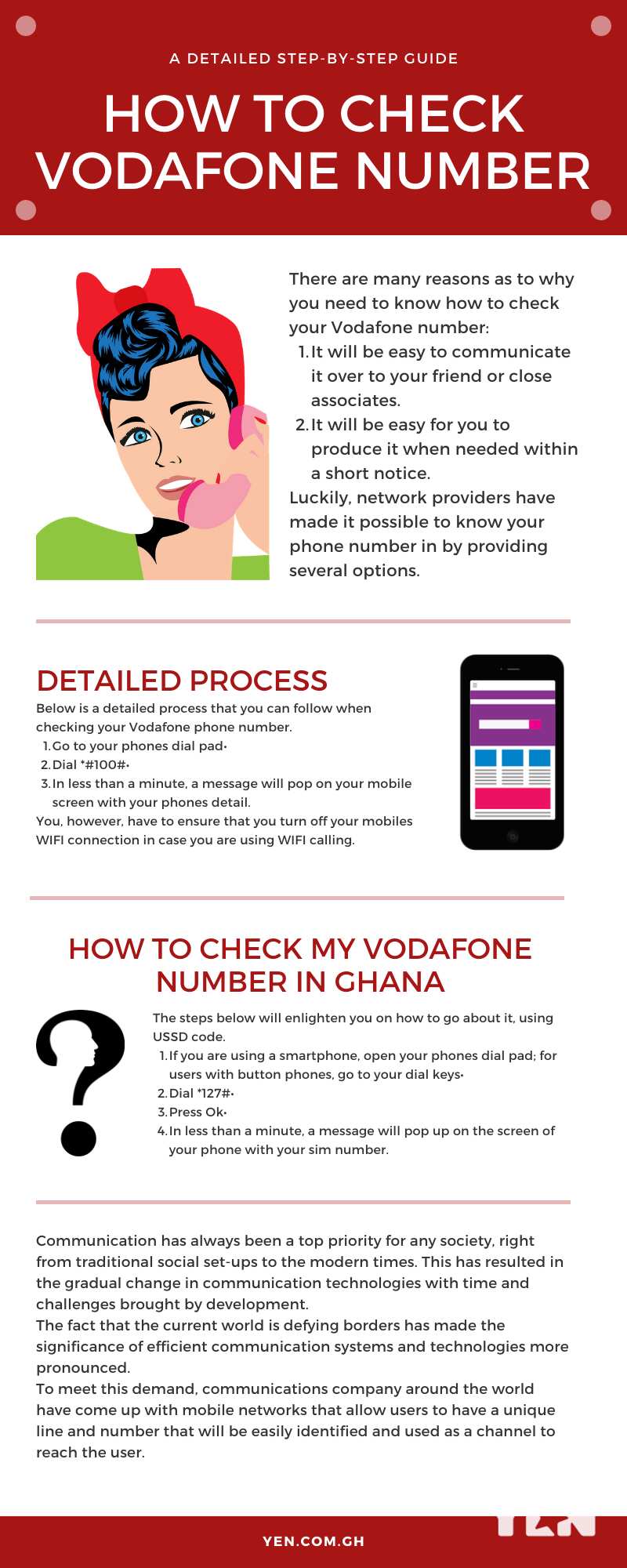 Vodafone number check