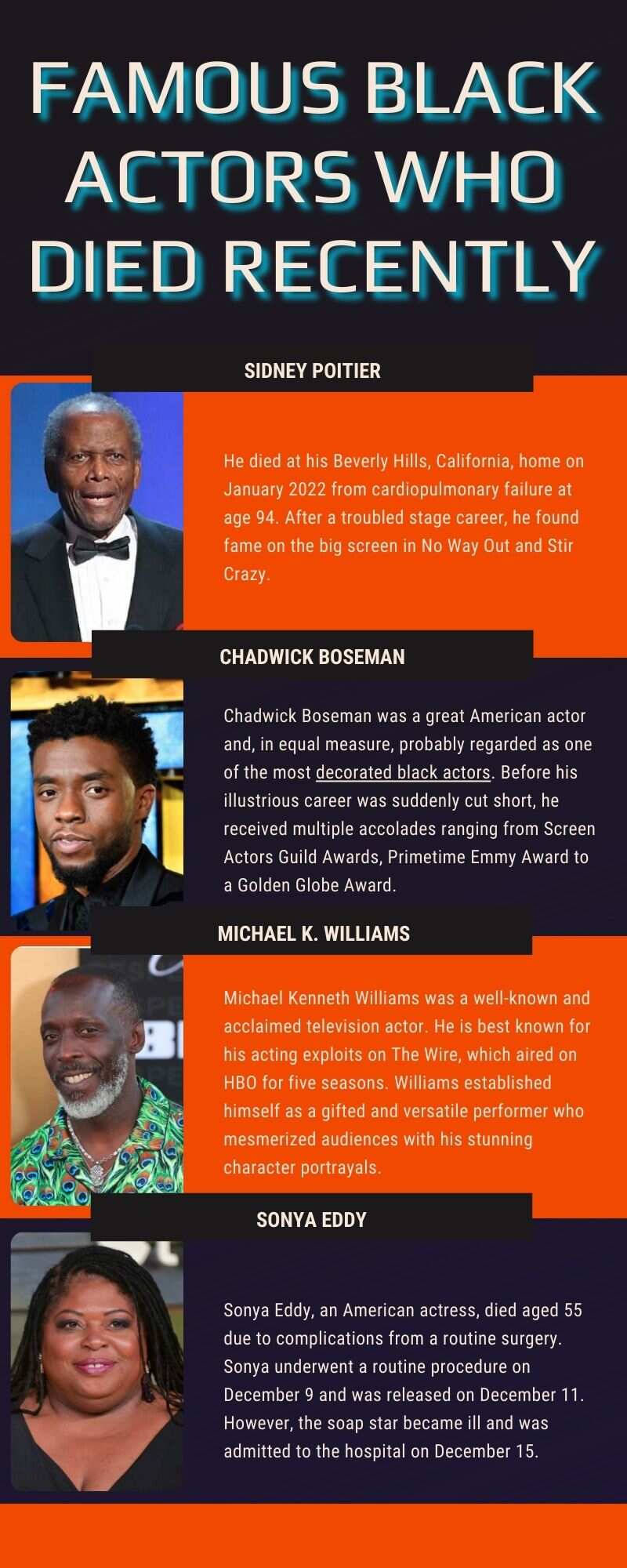 black actors who died recently