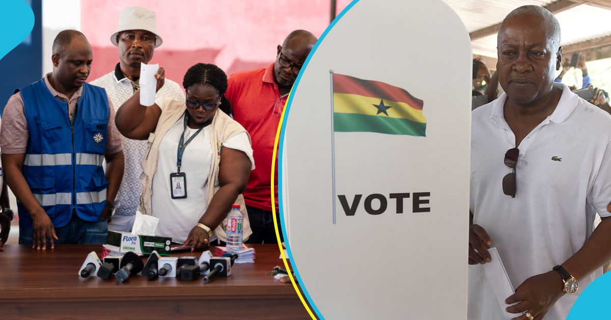NDC backs change in election date to November 7 after Electoral Commission proposal