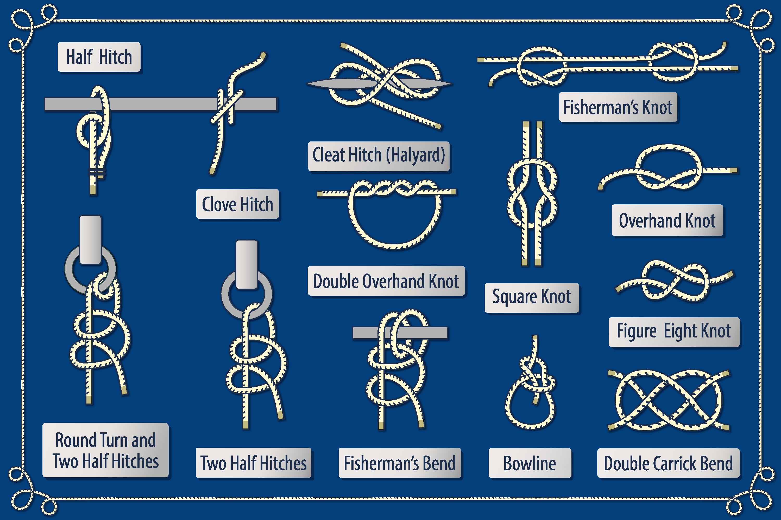 A set of rope knots, hitches and bends.